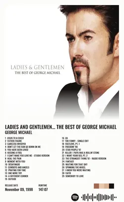 George Michael - Ladies And Gentlemen... The Best Of George Michael.jpg